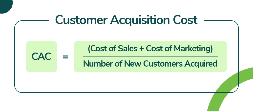 customer acquistion cost