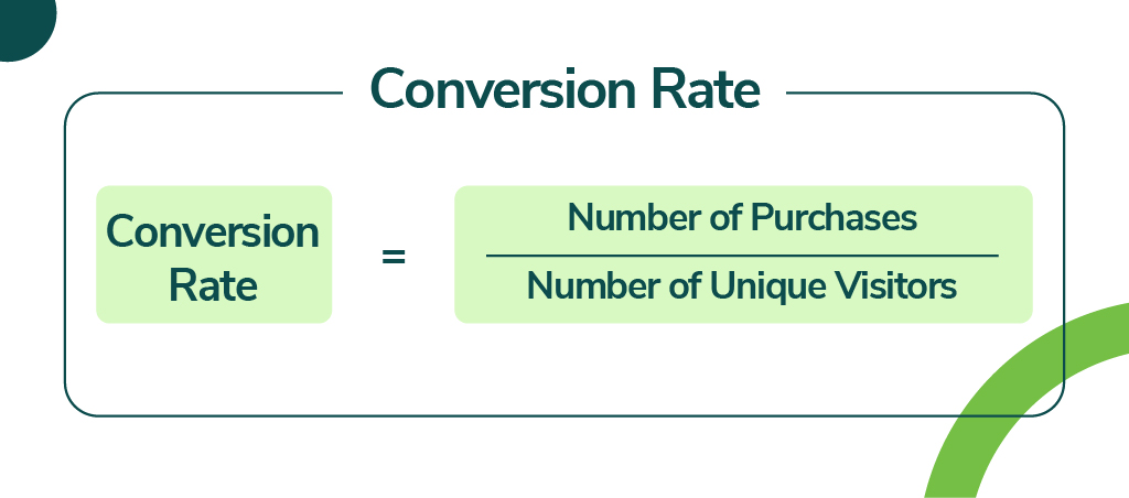 Conversion Rate