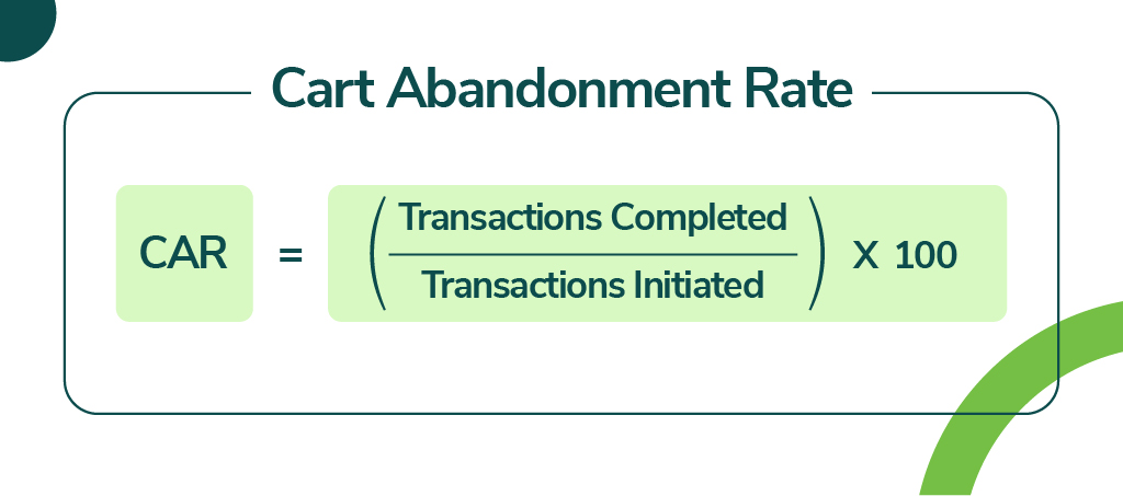 Cart Abandonment Rate