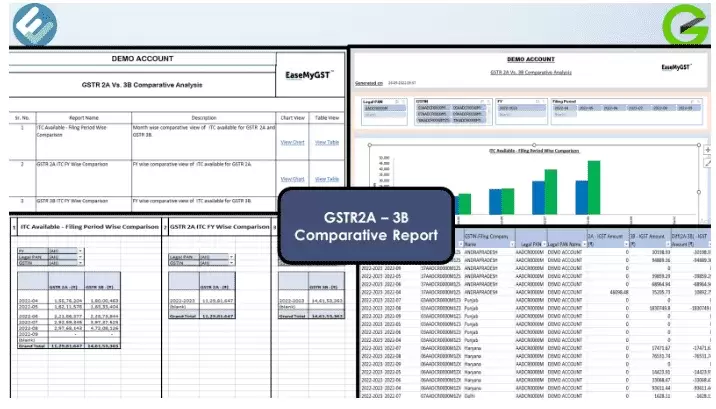 GSTR 2A – 3B Comparative Report